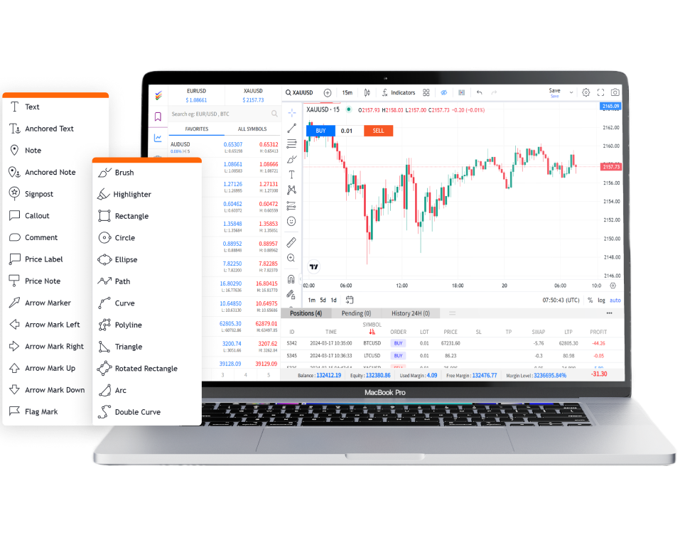 Forex trading illustration
